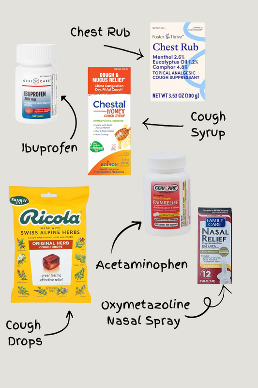 Cough and Congestion CureKit