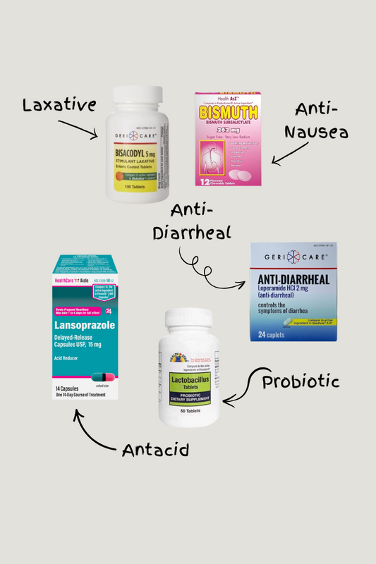 Digestive Aid CureKit
