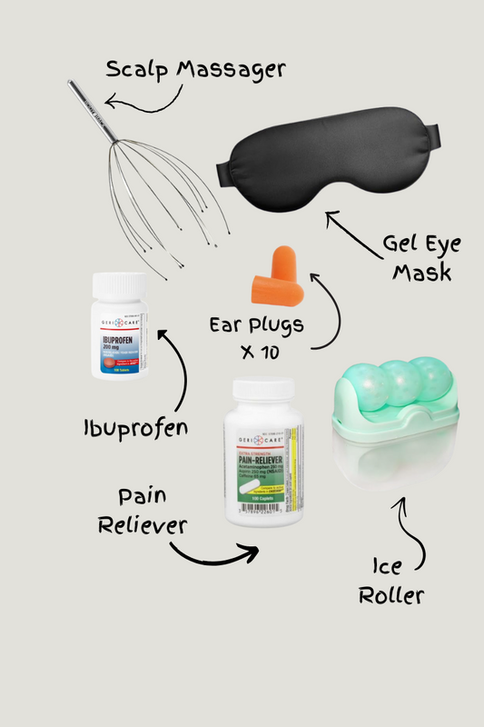Migraine Relief CureKit
